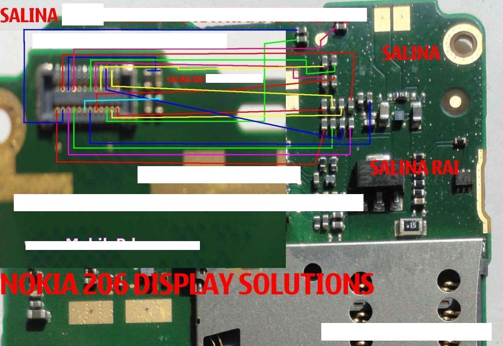 Samsung cdma technologies